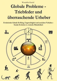 Globale Probleme - Triebfeder und überraschende Urheber