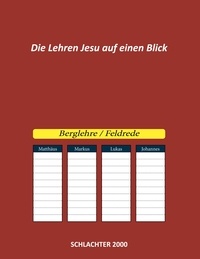 Konstantin Reimer - Die Lehren Jesu auf einen Blick - Die Berglehre.