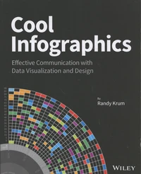 Cool Infographics