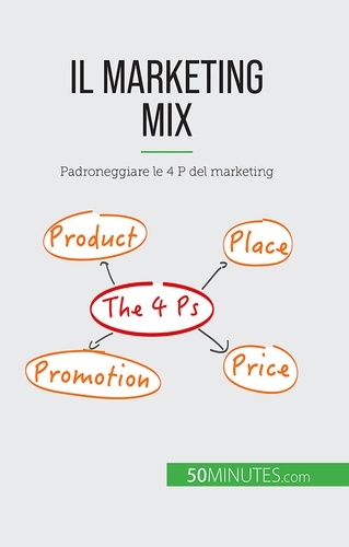 Il marketing mix. Padroneggiare le 4 P del marketing
