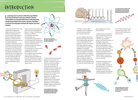 Les bases de la physique en 60 notions illustrées