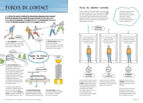 Les bases de la physique en 60 notions illustrées