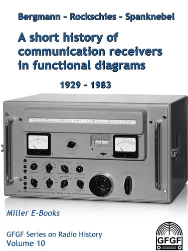 A short history of radio communication receivers in functional diagrams. GFGF series on Radio History