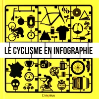 Le cyclisme en infographie