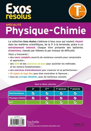 EXOS RESOLUS SPECIALITE Physique-Chimie Tle