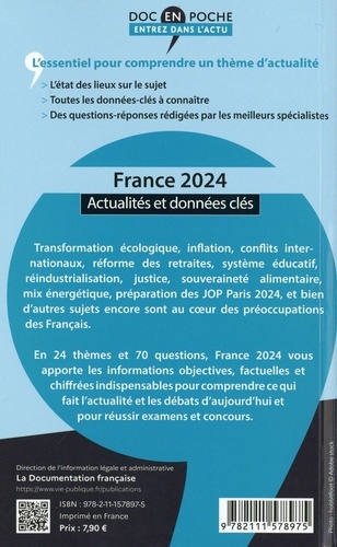 France 2024. Actualités et données clés