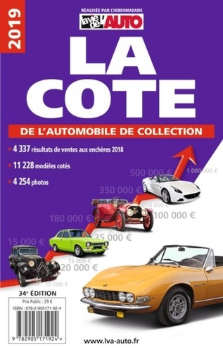 La Vie De L Auto Added A New Photo La Vie De L Auto Facebook