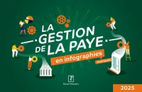 La gestion de la paye en infographies pratiques