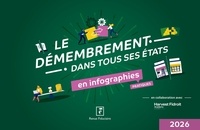 Le démembrement dans tous ses états en infographies pratiques