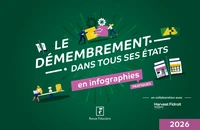 Le démembrement dans tous ses états en infographies pratiques