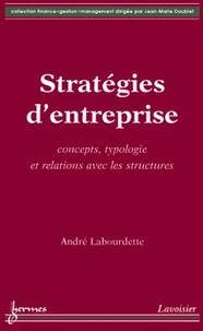 Stratégies d'entreprise