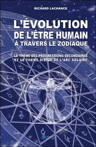 L'évolution de l'être humain à travers le zodiaque