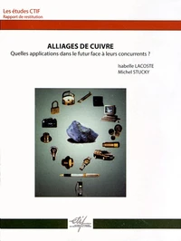 Alliages de cuivre