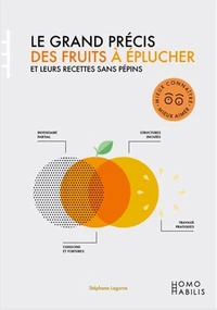 Le grand précis des fruits à éplucher et leurs recettes sans pépins
