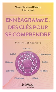 Ennéagramme : des clés pour se comprendre