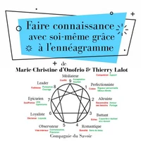 Faire connaissance avec soi-même grâce à l'ennéagramme