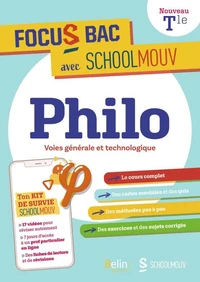 Philo Tle voies générale et technologique