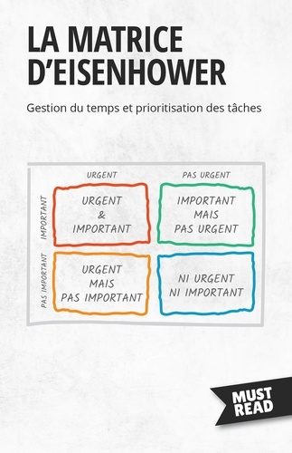 Must Read Business  La Matrice D'Eisenhower. Gestion du temps et prioritisation des tâches