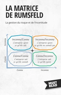 La Matrice De Rumsfeld