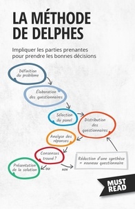 Lanore Peter - Must Read Business  : La Méthode De Delphes - Impliquer les parties prenantes pour prendre les bonnes décisions.