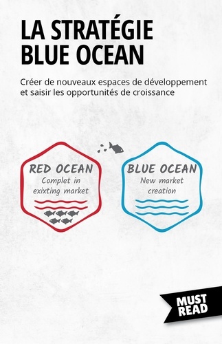 Must Read Business  La Stratégie Blue Ocean. Créer de nouveaux espaces de développement et saisir les opportunités de croissance