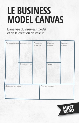 Must Read Business  Le Business Model Canvas. L'analyse du business model et de la création de valeur
