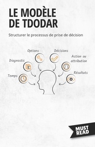 Lanore Peter - Must Read Business  : Le Modèle De Tdodar - Structurer le processus de prise de décision.