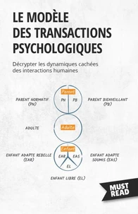 Le modèle des transactions psychologiques