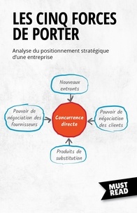 Lanore Peter - Les Cinq Forces De Porter - Analyse du positionnement stratégique d'une entreprise.