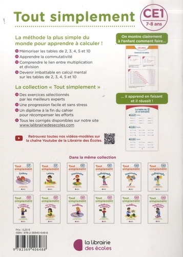 Multiplications et Divisions CE1  Edition 2022