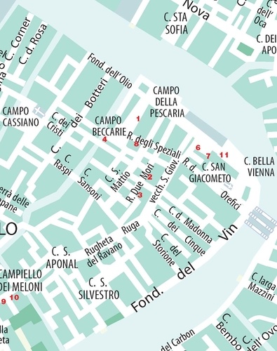 Venise. Les recettes culte