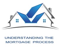  Lauraine Madison - Understanding the Mortgage Process.