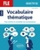 FLE (Français langue étrangère) Objectif B2. Vocabulaire thématique pour enrichir et consolider ses connaissances