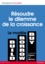 Résoudre le dilemme de la croissance. Le modèle Build-Borrow-Buy