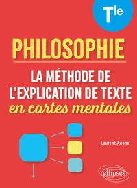 La méthode de l'explication de texte en cartes mentales. Philosophie. Terminale