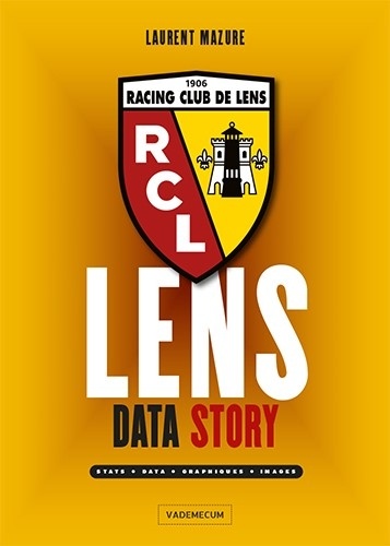 Lens Data Story