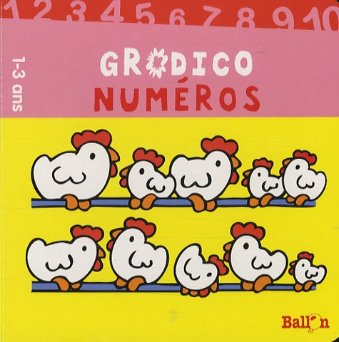  Le Ballon - Grodico Numéros.