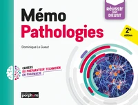 Mémo pathologies