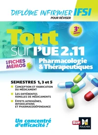 Tout sur l'UE 2.11 Pharmacologie & Thérapeutiques en fiches mémos