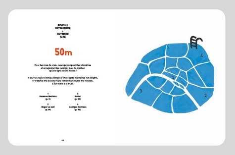 Les piscines de Léa Maupetit