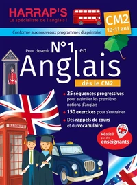 Anglais CM2