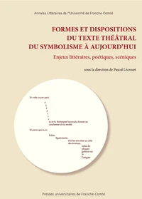 Formes et dispositions du texte théâtral du symbolisme à aujourd'hui