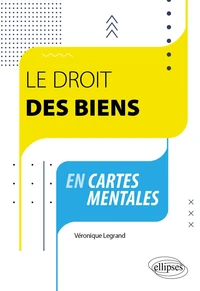 Le droit des biens en cartes mentales