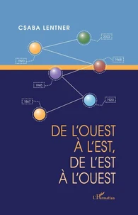 L'évolution des finances publiques hongroises