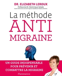 La méthode anti migraine