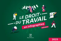 Le droit du travail en infographies pratiques