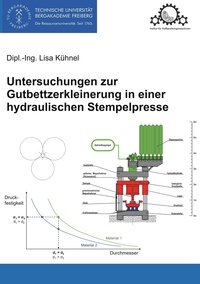Lisa Kühnel - Untersuchungen zur Gutbettzerkleinerung in einer hydraulischen Stempelpresse.