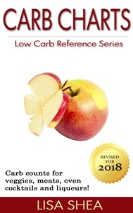  Lisa Shea - Carb Charts - Low Carb Reference.