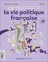LA TUMULTUEUSE HISTOIRE DE LA VIE POLITIQUE FRANCAISE