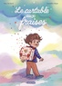 LE CARTABLE AUX FRAISES